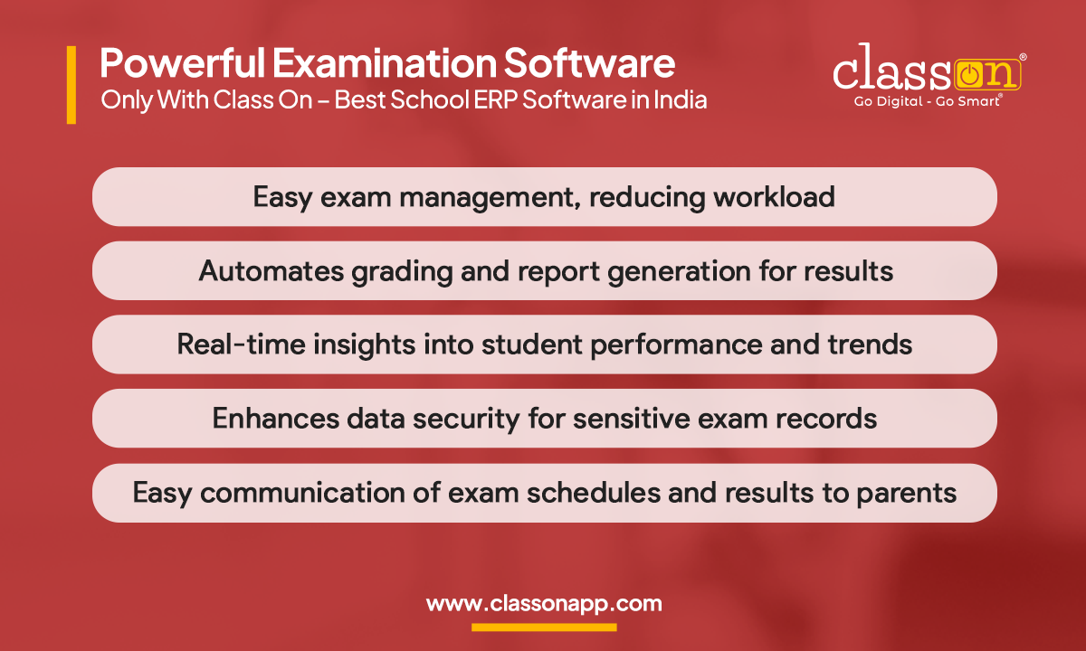 Examination Software Only With Class On